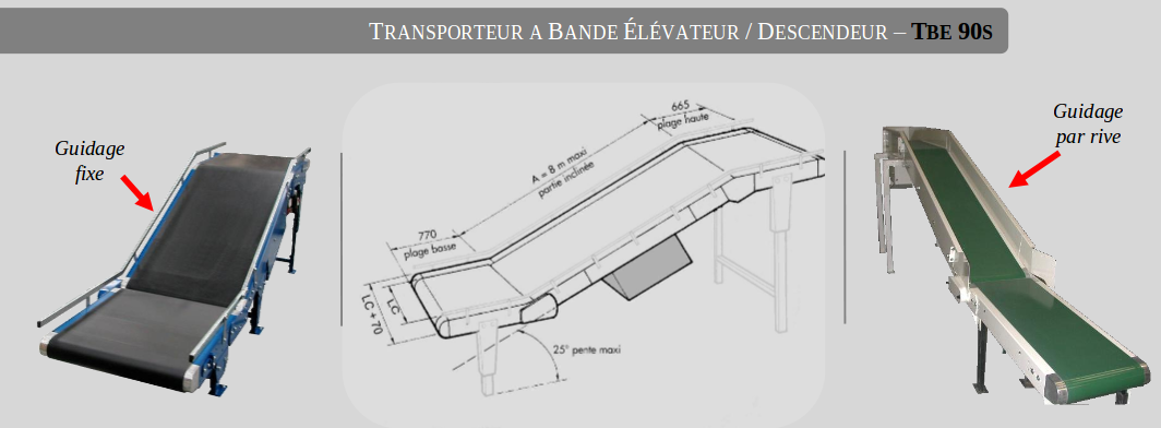 Convoyeur à bande élévateur descendeur guidage fixe ou guidage par rive - MSI Toulouse France spécialiste de la manutention industrielle convoyeur-a-bande-elevateur-descendeur
