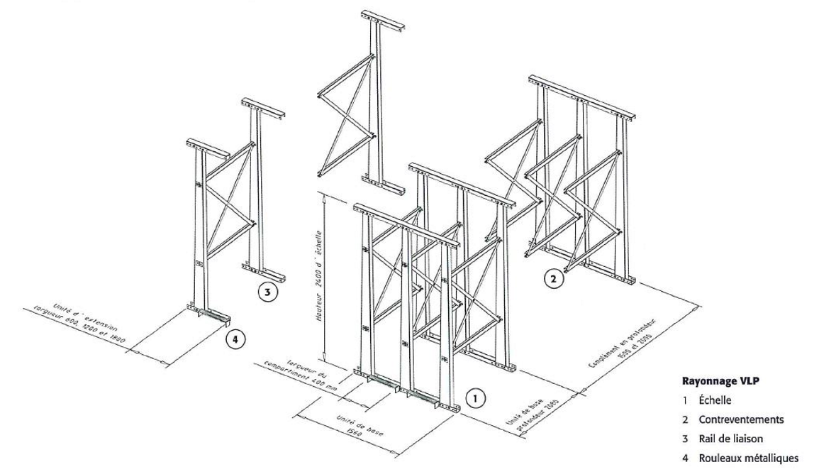 schéma technique des éléments et montage des rayonnages râteliers VLP - site MSI équipements pour le stockage vertical