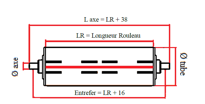 schéma de montage de rouleau acier de manutention site web MSI France